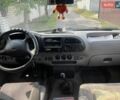 Белый Форд Транзит, объемом двигателя 2.5 л и пробегом 450 тыс. км за 1300 $, фото 8 на Automoto.ua