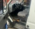 Білий Форд Транзит, об'ємом двигуна 2.5 л та пробігом 386 тис. км за 3500 $, фото 13 на Automoto.ua