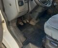 Белый Форд Транзит, объемом двигателя 2 л и пробегом 436 тыс. км за 5000 $, фото 7 на Automoto.ua