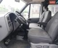 Белый Форд Транзит, объемом двигателя 2 л и пробегом 380 тыс. км за 4500 $, фото 7 на Automoto.ua