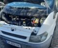 Белый Форд Транзит, объемом двигателя 2 л и пробегом 436 тыс. км за 5000 $, фото 4 на Automoto.ua