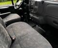 Білий Форд Транзит, об'ємом двигуна 2 л та пробігом 324 тис. км за 4199 $, фото 10 на Automoto.ua