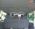 Белый Форд Транзит, объемом двигателя 0 л и пробегом 220 тыс. км за 1599 $, фото 11 на Automoto.ua