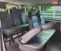 Белый Форд Транзит, объемом двигателя 0 л и пробегом 220 тыс. км за 1599 $, фото 8 на Automoto.ua