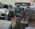 Белый Форд Транзит, объемом двигателя 0 л и пробегом 220 тыс. км за 1599 $, фото 3 на Automoto.ua