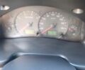 Білий Форд Транзит, об'ємом двигуна 2 л та пробігом 427 тис. км за 4200 $, фото 20 на Automoto.ua