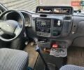 Белый Форд Транзит, объемом двигателя 0 л и пробегом 220 тыс. км за 1599 $, фото 3 на Automoto.ua