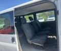 Белый Форд Транзит, объемом двигателя 2 л и пробегом 250 тыс. км за 4016 $, фото 9 на Automoto.ua