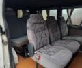 Белый Форд Транзит, объемом двигателя 2 л и пробегом 271 тыс. км за 3600 $, фото 8 на Automoto.ua