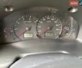 Белый Форд Транзит, объемом двигателя 2 л и пробегом 200 тыс. км за 4300 $, фото 7 на Automoto.ua