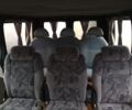 Белый Форд Транзит, объемом двигателя 2 л и пробегом 271 тыс. км за 3600 $, фото 9 на Automoto.ua