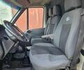 Белый Форд Транзит, объемом двигателя 2 л и пробегом 470 тыс. км за 2900 $, фото 5 на Automoto.ua