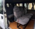 Белый Форд Транзит, объемом двигателя 2 л и пробегом 271 тыс. км за 3600 $, фото 3 на Automoto.ua