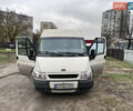Белый Форд Транзит, объемом двигателя 2 л и пробегом 257 тыс. км за 2800 $, фото 6 на Automoto.ua