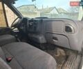 Белый Форд Транзит, объемом двигателя 2 л и пробегом 370 тыс. км за 1700 $, фото 6 на Automoto.ua