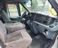 Белый Форд Транзит, объемом двигателя 2.4 л и пробегом 350 тыс. км за 5200 $, фото 8 на Automoto.ua