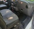Білий Форд Транзит, об'ємом двигуна 2 л та пробігом 270 тис. км за 5500 $, фото 5 на Automoto.ua
