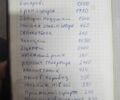 Белый Форд Транзит, объемом двигателя 1.8 л и пробегом 484 тыс. км за 3714 $, фото 14 на Automoto.ua