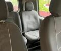Белый Форд Транзит, объемом двигателя 2 л и пробегом 400 тыс. км за 4300 $, фото 5 на Automoto.ua