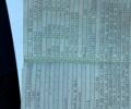 Белый Форд Транзит, объемом двигателя 0 л и пробегом 267 тыс. км за 6962 $, фото 32 на Automoto.ua