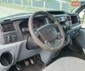 Белый Форд Транзит, объемом двигателя 2.2 л и пробегом 400 тыс. км за 5250 $, фото 7 на Automoto.ua