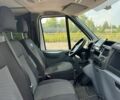 Білий Форд Транзит, об'ємом двигуна 2.2 л та пробігом 317 тис. км за 5000 $, фото 8 на Automoto.ua