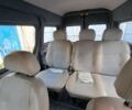 Белый Форд Транзит, объемом двигателя 1.8 л и пробегом 100 тыс. км за 5200 $, фото 6 на Automoto.ua