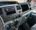 Белый Форд Транзит, объемом двигателя 2.2 л и пробегом 337 тыс. км за 6800 $, фото 24 на Automoto.ua