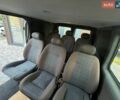 Белый Форд Транзит, объемом двигателя 2.2 л и пробегом 337 тыс. км за 6800 $, фото 28 на Automoto.ua