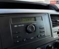 Белый Форд Транзит, объемом двигателя 2.4 л и пробегом 353 тыс. км за 12490 $, фото 25 на Automoto.ua