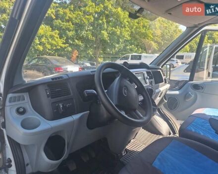 Белый Форд Транзит, объемом двигателя 2.2 л и пробегом 192 тыс. км за 5200 $, фото 9 на Automoto.ua
