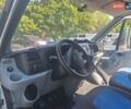 Белый Форд Транзит, объемом двигателя 2.2 л и пробегом 192 тыс. км за 5200 $, фото 9 на Automoto.ua