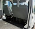 Белый Форд Транзит, объемом двигателя 0 л и пробегом 267 тыс. км за 6962 $, фото 18 на Automoto.ua