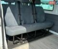Белый Форд Транзит, объемом двигателя 0 л и пробегом 267 тыс. км за 7098 $, фото 15 на Automoto.ua