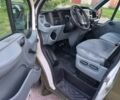 Білий Форд Транзит, об'ємом двигуна 2.2 л та пробігом 1 тис. км за 4300 $, фото 19 на Automoto.ua