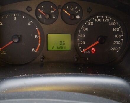 Белый Форд Транзит, объемом двигателя 2.2 л и пробегом 215 тыс. км за 8500 $, фото 4 на Automoto.ua