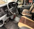 Белый Форд Транзит, объемом двигателя 2.2 л и пробегом 247 тыс. км за 8700 $, фото 22 на Automoto.ua