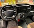 Белый Форд Транзит, объемом двигателя 2.2 л и пробегом 247 тыс. км за 8700 $, фото 24 на Automoto.ua