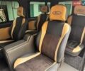 Белый Форд Транзит, объемом двигателя 2.2 л и пробегом 247 тыс. км за 8700 $, фото 18 на Automoto.ua