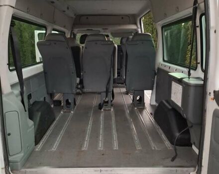 Белый Форд Транзит, объемом двигателя 2.2 л и пробегом 259 тыс. км за 8999 $, фото 45 на Automoto.ua