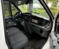 Белый Форд Транзит, объемом двигателя 2.2 л и пробегом 280 тыс. км за 8400 $, фото 8 на Automoto.ua