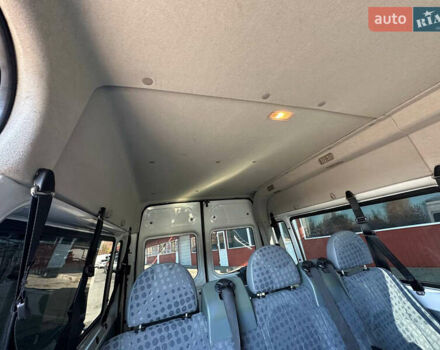 Белый Форд Транзит, объемом двигателя 2.2 л и пробегом 248 тыс. км за 9900 $, фото 24 на Automoto.ua