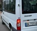 Белый Форд Транзит, объемом двигателя 2.2 л и пробегом 258 тыс. км за 9300 $, фото 20 на Automoto.ua