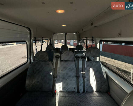 Белый Форд Транзит, объемом двигателя 2.2 л и пробегом 248 тыс. км за 9900 $, фото 42 на Automoto.ua