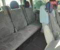 Белый Форд Транзит, объемом двигателя 2.2 л и пробегом 295 тыс. км за 8300 $, фото 10 на Automoto.ua