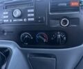 Белый Форд Транзит, объемом двигателя 2.2 л и пробегом 211 тыс. км за 8500 $, фото 28 на Automoto.ua