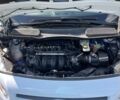 Білий Форд Транзит, об'ємом двигуна 2.5 л та пробігом 250 тис. км за 10700 $, фото 18 на Automoto.ua