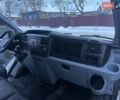 Белый Форд Транзит, объемом двигателя 2.2 л и пробегом 211 тыс. км за 8500 $, фото 27 на Automoto.ua
