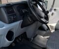 Белый Форд Транзит, объемом двигателя 2.2 л и пробегом 335 тыс. км за 8950 $, фото 24 на Automoto.ua