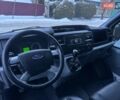 Белый Форд Транзит, объемом двигателя 2.2 л и пробегом 211 тыс. км за 8500 $, фото 48 на Automoto.ua